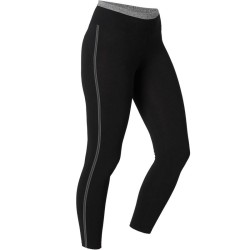 Leggings 7/8 Sport Pilates y Gimnasia suave mujer 510 slim negro-De...