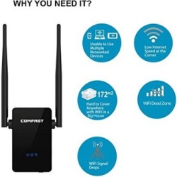 WiFi Range Extender,ZONV COMFAST 300Mbps 