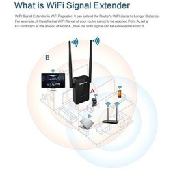 Benry Wi-Fi Range Extender 300Mbps Wireless 