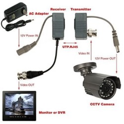 Transceptores De Red CamVtech Conectores