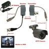 Transceptores De Red CamVtech Conectores