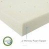 Colchón de Memory Foam para cama individual, LUCID