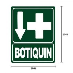 Cartel «Botiquín»