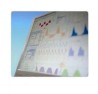 Software FlowLab para equipo Citrex H4